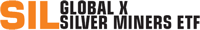 Global X Silver Miners ETF